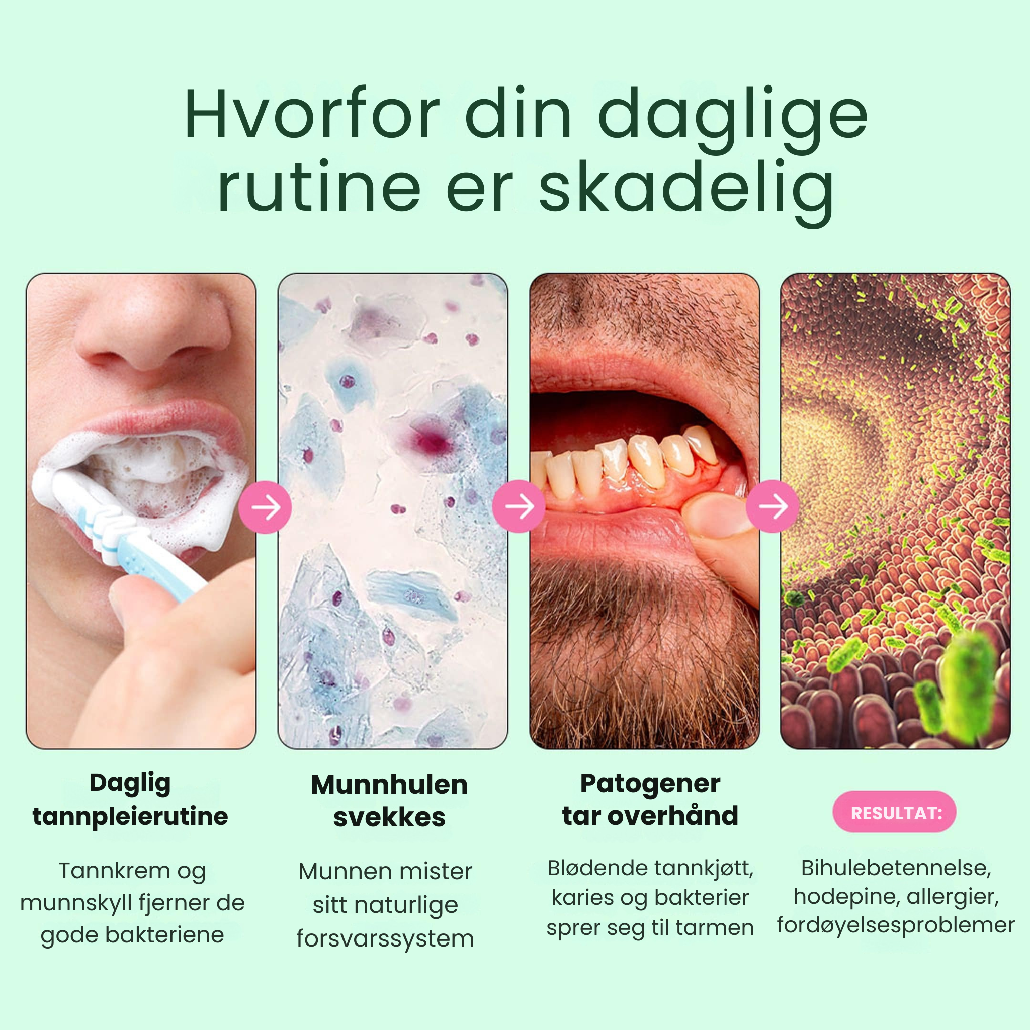 Oral Defence – Maksimal styrke for gjenoppretting av munnens mikrobiom